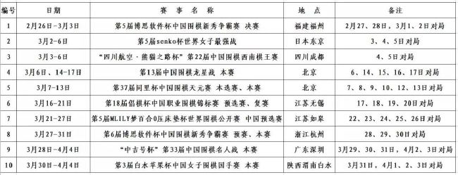 总觉得，天香府十几个保安身手也不错，保护自己的安全已经足够了。